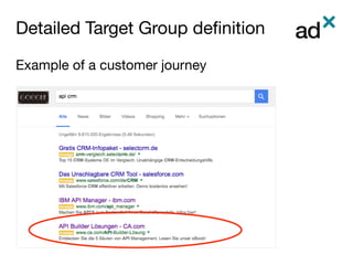 Detailed Target Group deﬁnition	
Example of a customer journey
 