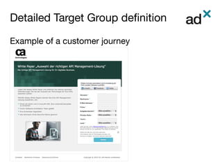 Detailed Target Group deﬁnition	
Example of a customer journey
 
