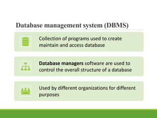 Features of Database Management Systems.pptx