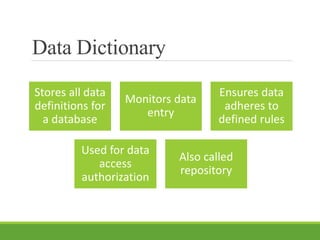 Data Dictionary
Stores all data
definitions for
a database
Monitors data
entry
Ensures data
adheres to
defined rules
Used for data
access
authorization
Also called
repository
 