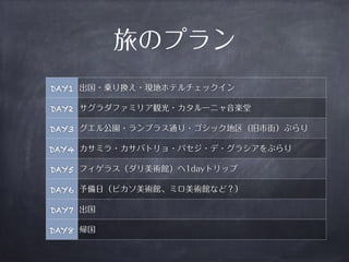 旅のプラン 
DAY1 出国・乗り換え・現地ホテルチェックイン 
DAY2 サグラダファミリア観光・カタルーニャ音楽堂 
DAY3 グエル公園・ランブラス通り・ゴシック地区（旧市街）ぶらり 
DAY4 カサミラ・カサバトリョ・パセジ・デ・グラシアをぶらり 
DAY5 フィゲラス（ダリ美術館）へ1dayトリップ 
DAY6 予備日（ピカソ美術館、ミロ美術館など？） 
DAY7 出国 
DAY8 帰国 
 