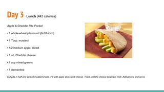 Day 3 Lunch (443 calories)
Apple & Cheddar Pita Pocket
• 1 whole-wheat pita round (6-1/2-inch)
• 1 Tbsp. mustard
• 1/2 medium apple, sliced
• 1 oz. Cheddar cheese
• 1 cup mixed greens
• 1 clementine
Cut pita in half and spread mustard inside. Fill with apple slices and cheese. Toast until the cheese begins to melt. Add greens and serve.
 