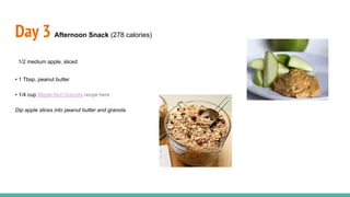 Day 3 Afternoon Snack (278 calories)
1/2 medium apple, sliced
• 1 Tbsp. peanut butter
• 1/4 cup Maple-Nut Granola recipe here
Dip apple slices into peanut butter and granola.
 