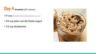Day 4 Breakfast (267 calories)
1/4 cup Maple-Nut GranolaRecipe here
• 3/4 cup plain non-fat Greek yogurt
• 1/2 cup blueberries
 