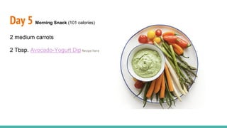 Day 5 Morning Snack (101 calories)
2 medium carrots
2 Tbsp. Avocado-Yogurt DipRecipe here
 