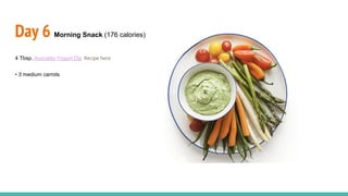 Day 6 Morning Snack (176 calories)
4 Tbsp. Avocado-Yogurt Dip Recipe here
• 3 medium carrots
 