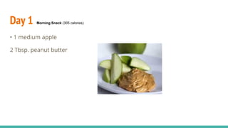 Day 1 Morning Snack (305 calories)
• 1 medium apple
2 Tbsp. peanut butter
 
