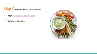 Day 7 Morning Snack (291 calories)
4 Tbsp. Avocado-Yogurt Dip
• 3 medium carrots
 