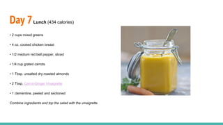 Day 7Lunch (434 calories)
• 2 cups mixed greens
• 4 oz. cooked chicken breast
• 1/2 medium red bell pepper, sliced
• 1/4 cup grated carrots
• 1 Tbsp. unsalted dry-roasted almonds
• 2 Tbsp. Carrot-Ginger Vinaigrette
• 1 clementine, peeled and sectioned
Combine ingredients and top the salad with the vinaigrette.
 