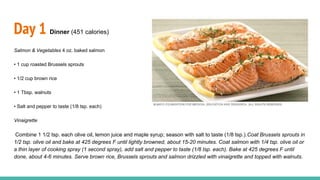 Day 1 Dinner (451 calories)
Salmon & Vegetables 4 oz. baked salmon
• 1 cup roasted Brussels sprouts
• 1/2 cup brown rice
• 1 Tbsp. walnuts
• Salt and pepper to taste (1/8 tsp. each)
Vinaigrette
Combine 1 1/2 tsp. each olive oil, lemon juice and maple syrup; season with salt to taste (1/8 tsp.).Coat Brussels sprouts in
1/2 tsp. olive oil and bake at 425 degrees F until lightly browned, about 15-20 minutes. Coat salmon with 1/4 tsp. olive oil or
a thin layer of cooking spray (1 second spray), add salt and pepper to taste (1/8 tsp. each). Bake at 425 degrees F until
done, about 4-6 minutes. Serve brown rice, Brussels sprouts and salmon drizzled with vinaigrette and topped with walnuts.
 