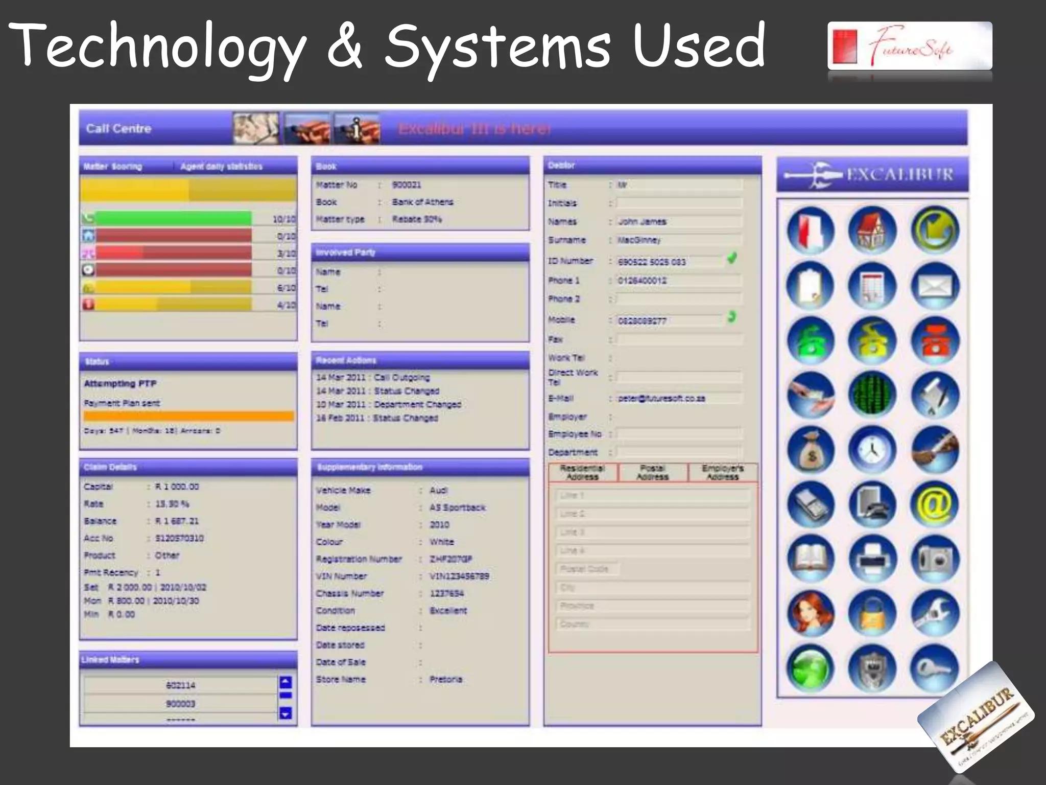 Technology & Systems Used
 