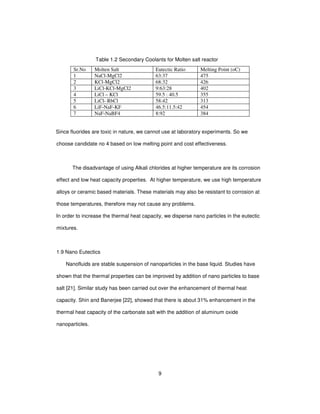 9
Table 1.2 Secondary Coolants for Molten salt reactor
Since fluorides are toxic in nature, we cannot use at laboratory experiments. So we
choose candidate no 4 based on low melting point and cost effectiveness.
The disadvantage of using Alkali chlorides at higher temperature are its corrosion
effect and low heat capacity properties. At higher temperature, we use high temperature
alloys or ceramic based materials. These materials may also be resistant to corrosion at
those temperatures, therefore may not cause any problems.
In order to increase the thermal heat capacity, we disperse nano particles in the eutectic
mixtures.
1.9 Nano Eutectics
Nanofluids are stable suspension of nanoparticles in the base liquid. Studies have
shown that the thermal properties can be improved by addition of nano particles to base
salt [21]. Similar study has been carried out over the enhancement of thermal heat
capacity. Shin and Banerjee [22], showed that there is about 31% enhancement in the
thermal heat capacity of the carbonate salt with the addition of aluminum oxide
nanoparticles.
Sr.No Molten Salt Eutectic Ratio Melting Point (oC)
1 NaCl-MgCl2 63:37 475
2 KCl-MgCl2 68:32 426
3 LiCl-KCl-MgCl2 9:63:28 402
4 LiCl – KCl 59.5 : 40.5 355
5 LiCl- RbCl 58:42 313
6 LiF-NaF-KF 46.5:11.5:42 454
7 NaF-NaBF4 8:92 384
 
