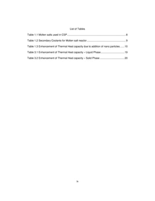 ix
List of Tables
Table 1.1 Molten salts used in CSP....................................................................................8
Table 1.2 Secondary Coolants for Molten salt reactor........................................................9
Table 1.3 Enhancement of Thermal Heat capacity due to addition of nano particles ......10
Table 3.1 Enhancement of Thermal Heat capacity – Liquid Phase..................................19
Table 3.2 Enhancement of Thermal Heat capacity – Solid Phase ...................................20
 