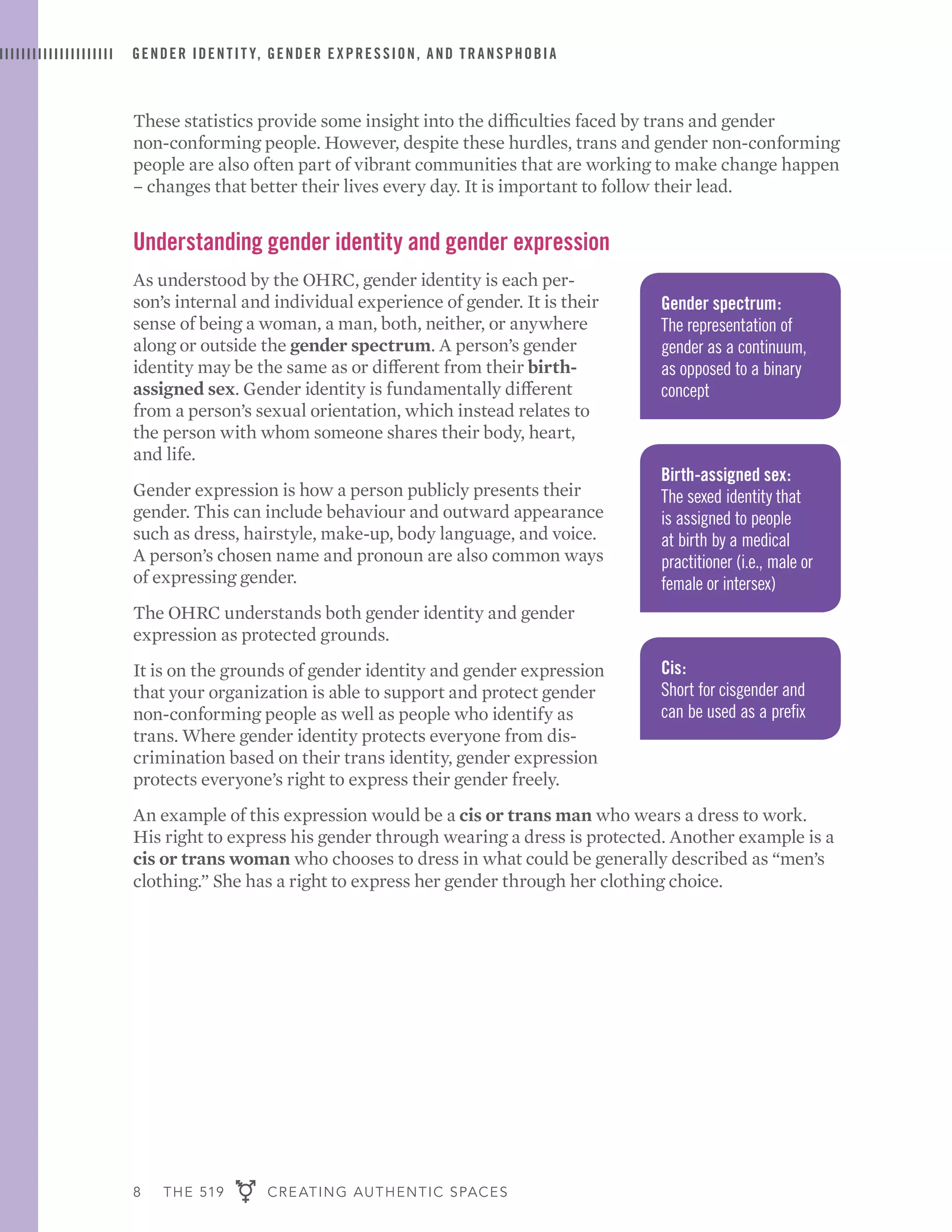 8 THE 519 CREATING AUTHENTIC SPACES
GENDER IDENTIT Y, GENDER EXPRESSION, AND TRANSPHOBIA
These statistics provide some insight into the difficulties faced by trans and gender
non-conforming people. However, despite these hurdles, trans and gender non-conforming
people are also often part of vibrant communities that are working to make change happen
– changes that better their lives every day. It is important to follow their lead.
Understanding gender identity and gender expression
As understood by the OHRC, gender identity is each per-
son’s internal and individual experience of gender. It is their
sense of being a woman, a man, both, neither, or anywhere
along or outside the gender spectrum. A person’s gender
identity may be the same as or different from their birth-
assigned sex. Gender identity is fundamentally different
from a person’s sexual orientation, which instead relates to
the person with whom someone shares their body, heart,
and life.
Gender expression is how a person publicly presents their
gender. This can include behaviour and outward appearance
such as dress, hairstyle, make-up, body language, and voice.
A person’s chosen name and pronoun are also common ways
of expressing gender.
The OHRC understands both gender identity and gender
expression as protected grounds.
It is on the grounds of gender identity and gender expression
that your organization is able to support and protect gender
non-conforming people as well as people who identify as
trans. Where gender identity protects everyone from dis-
crimination based on their trans identity, gender expression
protects everyone’s right to express their gender freely.
An example of this expression would be a cis or trans man who wears a dress to work.
His right to express his gender through wearing a dress is protected. Another example is a
cis or trans woman who chooses to dress in what could be generally described as “men’s
clothing.” She has a right to express her gender through her clothing choice.
Gender spectrum:
The representation of
gender as a continuum,
as opposed to a binary
concept
Birth-assigned sex:
The sexed identity that
is assigned to people
at birth by a medical
practitioner (i.e., male or
female or intersex)
Cis:
Short for cisgender and
can be used as a prefix
 