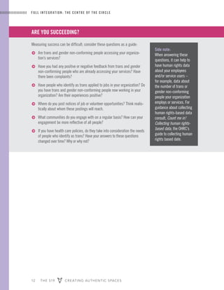 12 THE 519 CREATING AUTHENTIC SPACES
ARE YOU SUCCEEDING?
Measuring success can be difficult; consider these questions as a guide:
ɅɅ Are trans and gender non-conforming people accessing your organiza-
tion’s services?
ɅɅ Have you had any positive or negative feedback from trans and gender
non-conforming people who are already accessing your services? Have
there been complaints?
ɅɅ Have people who identify as trans applied to jobs in your organization? Do
you have trans and gender non-conforming people now working in your
organization? Are their experiences positive?
ɅɅ Where do you post notices of job or volunteer opportunities? Think realis-
tically about whom these postings will reach.
ɅɅ What communities do you engage with on a regular basis? How can your
engagement be more reflective of all people?
ɅɅ If you have health care policies, do they take into consideration the needs
of people who identify as trans? Have your answers to these questions
changed over time? Why or why not?
Side note:
When answering these
questions, it can help to
have human rights data
about your employees
and/or service users –
for example, data about
the number of trans or
gender non-conforming
people your organization
employs or services. For
guidance about collecting
human rights-based data
consult, Count me in!
Collecting human rights-
based data, the OHRC’s
guide to collecting human
rights based date.
FULL INTEGRATION : THE CENTRE OF THE CIRCLE
 