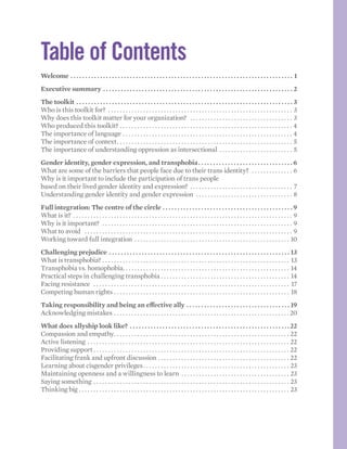 Table of Contents
Welcome.  .  .  .  .  .  .  .  .  .  .  .  .  .  .  .  .  .  .  .  .  .  .  .  .  .  .  .  .  .  .  .  .  .  .  .  .  .  .  .  .  .  .  .  .  .  .  .  .  .  .  .  .  .  .  .  .  .  .  .  .  .  .  .  .  .  .  .  .  .  .  .  .  .  .  . 1
Executive summary.  .  .  .  .  .  .  .  .  .  .  .  .  .  .  .  .  .  .  .  .  .  .  .  .  .  .  .  .  .  .  .  .  .  .  .  .  .  .  .  .  .  .  .  .  .  .  .  .  .  .  .  .  .  .  .  .  .  .  .  .  .  .  .  . 2
The toolkit.  .  .  .  .  .  .  .  .  .  .  .  .  .  .  .  .  .  .  .  .  .  .  .  .  .  .  .  .  .  .  .  .  .  .  .  .  .  .  .  .  .  .  .  .  .  .  .  .  .  .  .  .  .  .  .  .  .  .  .  .  .  .  .  .  .  .  .  .  .  .  .  .  . 3
Who is this toolkit for? . . . . . . . . . . . . . . . . . . . . . . . . . . . . . . . . . . . . . . . . . . . . . . . . . . . . . . . . . . . . . . . . 3
Why does this toolkit matter for your organization? . . . . . . . . . . . . . . . . . . . . . . . . . . . . . . . . . . . . 3
Who produced this toolkit? . . . . . . . . . . . . . . . . . . . . . . . . . . . . . . . . . . . . . . . . . . . . . . . . . . . . . . . . . . . . 4
The importance of language . . . . . . . . . . . . . . . . . . . . . . . . . . . . . . . . . . . . . . . . . . . . . . . . . . . . . . . . . . . 4
The importance of context. . . . . . . . . . . . . . . . . . . . . . . . . . . . . . . . . . . . . . . . . . . . . . . . . . . . . . . . . . . . . 5
The importance of understanding oppression as intersectional . . . . . . . . . . . . . . . . . . . . . . . . . . 5
Gender identity, gender expression, and transphobia. .  .  .  .  .  .  .  .  .  .  .  .  .  .  .  .  .  .  .  .  .  .  .  .  .  .  .  .  .  .  . 6
What are some of the barriers that people face due to their trans identity? . . . . . . . . . . . . . . . 6
Why is it important to include the participation of trans people
based on their lived gender identity and expression? . . . . . . . . . . . . . . . . . . . . . . . . . . . . . . . . . . . . 7
Understanding gender identity and gender expression . . . . . . . . . . . . . . . . . . . . . . . . . . . . . . . . . . 8
Full integration: The centre of the circle.  .  .  .  .  .  .  .  .  .  .  .  .  .  .  .  .  .  .  .  .  .  .  .  .  .  .  .  .  .  .  .  .  .  .  .  .  .  .  .  .  .  .  . 9
What is it? . . . . . . . . . . . . . . . . . . . . . . . . . . . . . . . . . . . . . . . . . . . . . . . . . . . . . . . . . . . . . . . . . . . . . . . . . . . . 9
Why is it important? . . . . . . . . . . . . . . . . . . . . . . . . . . . . . . . . . . . . . . . . . . . . . . . . . . . . . . . . . . . . . . . . . . 9
What to avoid . . . . . . . . . . . . . . . . . . . . . . . . . . . . . . . . . . . . . . . . . . . . . . . . . . . . . . . . . . . . . . . . . . . . . . . . 9
Working toward full integration . . . . . . . . . . . . . . . . . . . . . . . . . . . . . . . . . . . . . . . . . . . . . . . . . . . . . . 10
Challenging prejudice.  .  .  .  .  .  .  .  .  .  .  .  .  .  .  .  .  .  .  .  .  .  .  .  .  .  .  .  .  .  .  .  .  .  .  .  .  .  .  .  .  .  .  .  .  .  .  .  .  .  .  .  .  .  .  .  .  .  .  .  .  . 13
What is transphobia? . . . . . . . . . . . . . . . . . . . . . . . . . . . . . . . . . . . . . . . . . . . . . . . . . . . . . . . . . . . . . . . . . 13
Transphobia vs. homophobia. . . . . . . . . . . . . . . . . . . . . . . . . . . . . . . . . . . . . . . . . . . . . . . . . . . . . . . . . . 14
Practical steps in challenging transphobia. . . . . . . . . . . . . . . . . . . . . . . . . . . . . . . . . . . . . . . . . . . . . 14
Facing resistance . . . . . . . . . . . . . . . . . . . . . . . . . . . . . . . . . . . . . . . . . . . . . . . . . . . . . . . . . . . . . . . . . . . . 17
Competing human rights. . . . . . . . . . . . . . . . . . . . . . . . . . . . . . . . . . . . . . . . . . . . . . . . . . . . . . . . . . . . . 18
Taking responsibility and being an effective ally.  .  .  .  .  .  .  .  .  .  .  .  .  .  .  .  .  .  .  .  .  .  .  .  .  .  .  .  .  .  .  .  .  .  .  . 19
Acknowledging mistakes . . . . . . . . . . . . . . . . . . . . . . . . . . . . . . . . . . . . . . . . . . . . . . . . . . . . . . . . . . . .  20
What does allyship look like?.  .  .  .  .  .  .  .  .  .  .  .  .  .  .  .  .  .  .  .  .  .  .  .  .  .  .  .  .  .  .  .  .  .  .  .  .  .  .  .  .  .  .  .  .  .  .  .  .  .  .  .  .  . 22
Compassion and empathy. . . . . . . . . . . . . . . . . . . . . . . . . . . . . . . . . . . . . . . . . . . . . . . . . . . . . . . . . . . . . 22
Active listening. . . . . . . . . . . . . . . . . . . . . . . . . . . . . . . . . . . . . . . . . . . . . . . . . . . . . . . . . . . . . . . . . . . . . . 22
Providing support. . . . . . . . . . . . . . . . . . . . . . . . . . . . . . . . . . . . . . . . . . . . . . . . . . . . . . . . . . . . . . . . . . . . 22
Facilitating frank and upfront discussion. . . . . . . . . . . . . . . . . . . . . . . . . . . . . . . . . . . . . . . . . . . . . . 22
Learning about cisgender privileges. . . . . . . . . . . . . . . . . . . . . . . . . . . . . . . . . . . . . . . . . . . . . . . . . . . 23
Maintaining openness and a willingness to learn . . . . . . . . . . . . . . . . . . . . . . . . . . . . . . . . . . . . . . 23
Saying something. . . . . . . . . . . . . . . . . . . . . . . . . . . . . . . . . . . . . . . . . . . . . . . . . . . . . . . . . . . . . . . . . . . . 23
Thinking big. . . . . . . . . . . . . . . . . . . . . . . . . . . . . . . . . . . . . . . . . . . . . . . . . . . . . . . . . . . . . . . . . . . . . . . . . 23
 