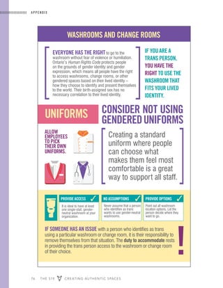 76 THE 519 CREATING AUTHENTIC SPACES
APPENDIX
 