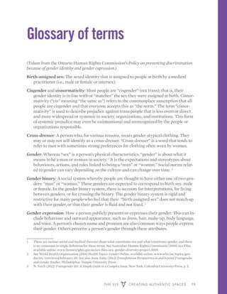 THE 519 CREATING AUTHENTIC SPACES 79
Glossary of terms
(Taken from the Ontario Human Rights Commission’s Policy on preventing discrimination
because of gender identity and gender expression.)
Birth-assigned sex: The sexed identity that is assigned to people at birth by a medical
practitioner (i.e., male or female or intersex).
Cisgender and cisnormativity: Most people are “cisgender” (not trans); that is, their
gender identity is in line with or “matches” the sex they were assigned at birth. Cisnor-
mativity (“cis” meaning “the same as”) refers to the commonplace assumption that all
people are cisgender and that everyone accepts this as “the norm.” The term “cisnor-
mativity” is used to describe prejudice against trans people that is less overt or direct
and more widespread or systemic in society, organizations, and institutions. This form
of systemic prejudice may even be unintentional and unrecognized by the people or
organizations responsible.
Cross-dresser: A person who, for various reasons, wears gender atypical clothing. They
may or may not self-identify as a cross-dresser. “Cross-dresser” is a word that tends to
refer to men with sometimes strong preferences for clothing often worn by women.
Gender: Whereas “sex” is a person’s physical characteristics, “gender” is about what it
means to be a man or woman in society. 1
It is the expectations and stereotypes about
behaviours, actions, and roles linked to being a “man” or “woman.” Social norms relat-
ed to gender can vary depending on the culture and can change over time. 2
Gender binary: A social system whereby people are thought to have either one of two gen-
ders: “man” or “woman.” These genders are expected to correspond to birth sex: male
or female. In the gender binary system, there is no room for interpretations, for living
between genders, or for crossing the binary. The gender binary system is rigid and
restrictive for many people who feel that their “birth-assigned sex” does not match up
with their gender, or that their gender is fluid and not fixed. 3
Gender expression: How a person publicly presents or expresses their gender. This can in-
clude behaviour and outward appearance, such as dress, hair, make-up, body language,
and voice. A person’s chosen name and pronoun are also common ways people express
their gender. Others perceive a person’s gender through these attributes.
1	 There are various social and medical theories about what constitutes sex and what constitutes gender, and there
is no consensus or single definition for these terms. See Australian Human Rights Commission (2009) Sex Files,
available online: www.humanrights.gov.au/sex-files-sex- gender-diversity-project-2008.
2	 See World Health Organization (2014) Health Topics: Gender Online, available online: www.who.int/topics/gen-
der/en/ (retrieved February 19). See also Anne Enke (2012) Transfeminist Perspectives in and beyond Transgender
and Gender Studies, Philadelphia: Temple University Press.
3	 N. Teich (2012) Transgender 101: A Simple Guide to a Complex Issue, New York: Columbia University Press, p. 5.
 