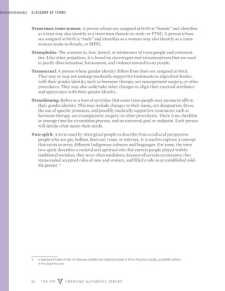 82 THE 519 CREATING AUTHENTIC SPACES
GLOSSARY OF TERMS
Trans man; trans woman: A person whose sex assigned at birth is “female” and identifies
as a man may also identify as a trans man (female-to-male, or FTM). A person whose
sex assigned at birth is “male” and identifies as a woman may also identify as a trans
woman (male-to-female, or MTF).
Transphobia: The aversion to, fear, hatred, or intolerance of trans people and communi-
ties. Like other prejudices, it is based on stereotypes and misconceptions that are used
to justify discrimination, harassment, and violence toward trans people.
Transsexual: A person whose gender identity differs from their sex assigned at birth.
They may or may not undergo medically supportive treatments to align their bodies
with their gender identity, such as hormone therapy, sex reassignment surgery, or other
procedures. They may also undertake other changes to align their external attributes
and appearance with their gender identity.
Transitioning: Refers to a host of activities that some trans people may pursue to affirm
their gender identity. This may include changes to their name, sex designation, dress,
the use of specific pronouns, and possibly medically supportive treatments such as
hormone therapy, sex-reassignment surgery, or other procedures. There is no checklist
or average time for a transition process, and no universal goal or endpoint. Each person
will decide what meets their needs.
Two-spirit: A term used by Aboriginal people to describe from a cultural perspective
people who are gay, lesbian, bisexual, trans, or intersex. It is used to capture a concept
that exists in many different Indigenous cultures and languages. For some, the term
two-spirit describes a societal and spiritual role that certain people played within
traditional societies; they were often mediators, keepers of certain ceremonies; they
transcended accepted roles of men and women, and filled a role as an established mid-
dle gender. 8
8	 2-Spirited People of the 1st Nations (2008) Our Relatives Said: A Wise Practices Guide, available online:
www.2spirits.com.
 