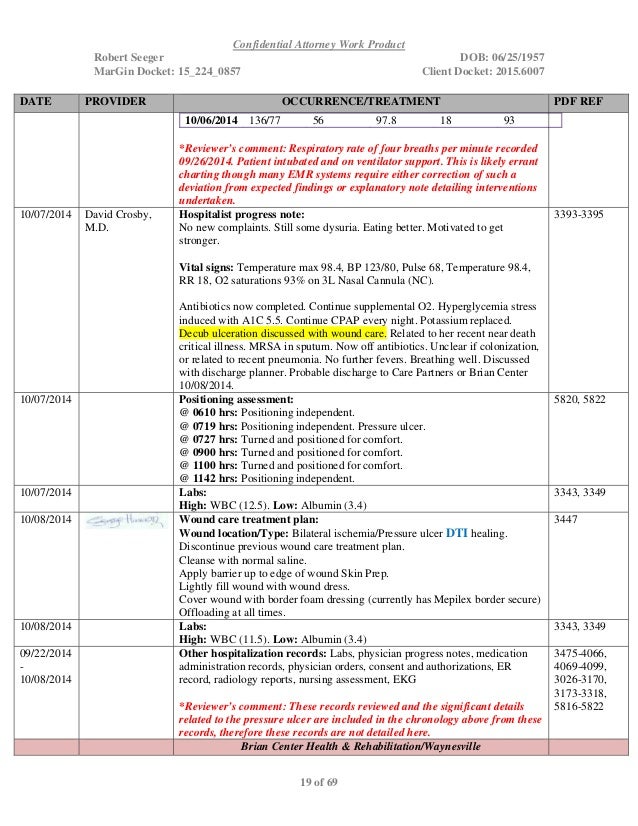 sample medical assessment