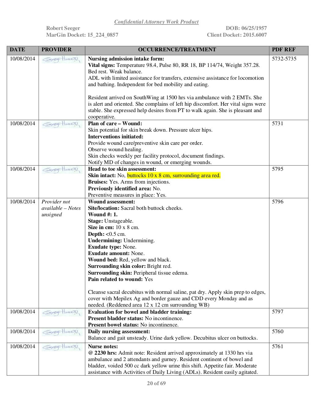 Medical Chronology Template Medical Chronology Template