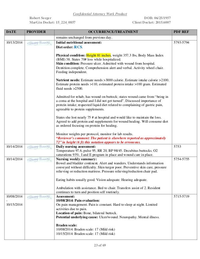 15_224 - SAMPLE - Medical Chronology