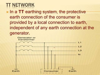 TT NETWORK
 In a TT earthing system, the protective
earth connection of the consumer is
provided by a local connection to earth,
independent of any earth connection at the
generator.
.
 
