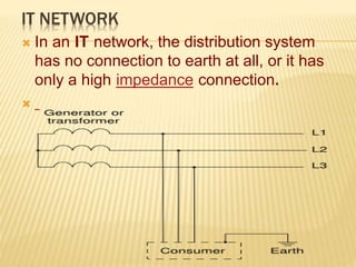 IT NETWORK
 In an IT network, the distribution system
has no connection to earth at all, or it has
only a high impedance connection.

 