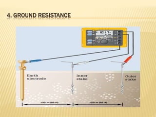 4. GROUND RESISTANCE
 