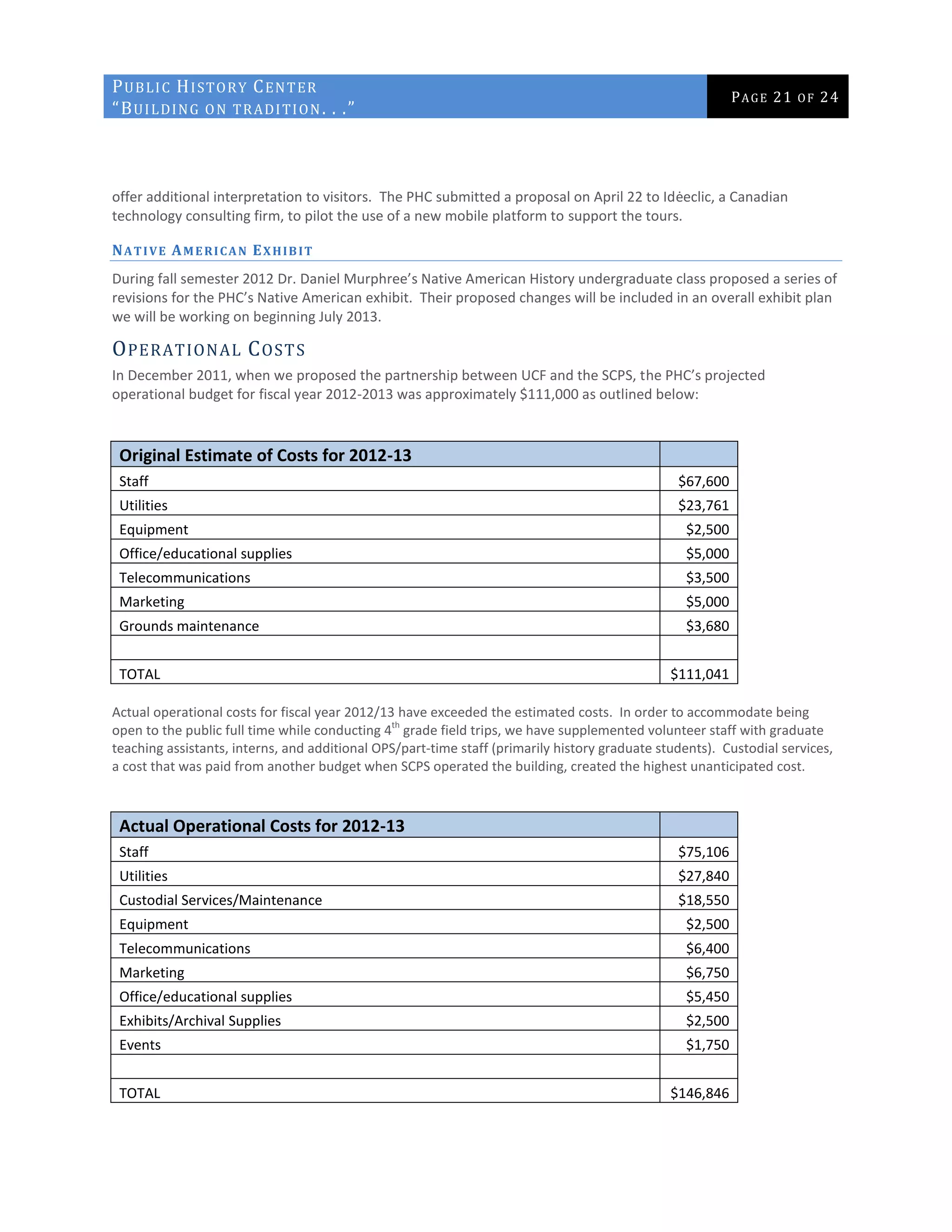 PUBLIC HISTORY CENTER
“BUILDING ON TRADITION. . .”
PAGE 21 OF 24
offer additional interpretation to visitors. The PHC submitted a proposal on April 22 to Idėeclic, a Canadian
technology consulting firm, to pilot the use of a new mobile platform to support the tours.
NATIVE AMERICAN EXHIBIT
During fall semester 2012 Dr. Daniel Murphree’s Native American History undergraduate class proposed a series of
revisions for the PHC’s Native American exhibit. Their proposed changes will be included in an overall exhibit plan
we will be working on beginning July 2013.
OPERATIONAL COSTS
In December 2011, when we proposed the partnership between UCF and the SCPS, the PHC’s projected
operational budget for fiscal year 2012-2013 was approximately $111,000 as outlined below:
Original Estimate of Costs for 2012-13
Staff $67,600
Utilities $23,761
Equipment $2,500
Office/educational supplies $5,000
Telecommunications $3,500
Marketing $5,000
Grounds maintenance $3,680
TOTAL $111,041
Actual operational costs for fiscal year 2012/13 have exceeded the estimated costs. In order to accommodate being
open to the public full time while conducting 4th
grade field trips, we have supplemented volunteer staff with graduate
teaching assistants, interns, and additional OPS/part-time staff (primarily history graduate students). Custodial services,
a cost that was paid from another budget when SCPS operated the building, created the highest unanticipated cost.
Actual Operational Costs for 2012-13
Staff $75,106
Utilities $27,840
Custodial Services/Maintenance $18,550
Equipment $2,500
Telecommunications $6,400
Marketing $6,750
Office/educational supplies $5,450
Exhibits/Archival Supplies $2,500
Events $1,750
TOTAL $146,846
 