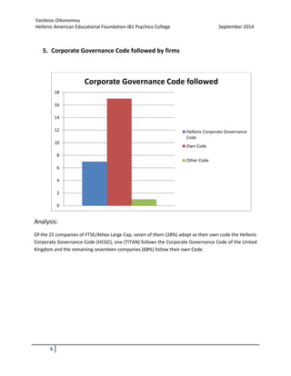 athex large cap index