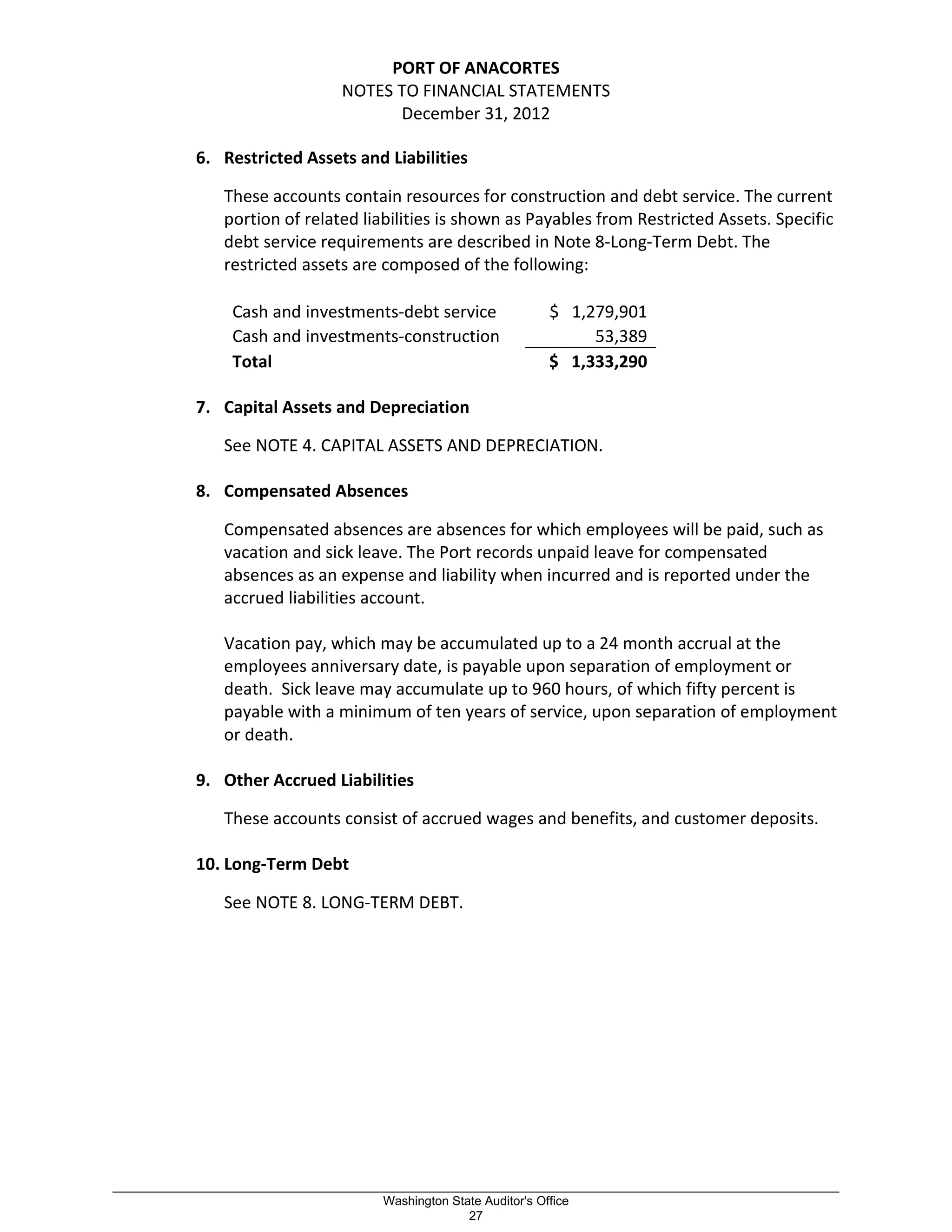 PORT OF ANACORTES
NOTES TO FINANCIAL STATEMENTS
December 31, 2012
6. Restricted Assets and Liabilities
These accounts contain resources for construction and debt service. The current
portion of related liabilities is shown as Payables from Restricted Assets. Specific
debt service requirements are described in Note 8-Long-Term Debt. The
restricted assets are composed of the following:
Cash and investments-debt service $ 1,279,901
Cash and investments-construction 53,389
Total $ 1,333,290
7. Capital Assets and Depreciation
See NOTE 4. CAPITAL ASSETS AND DEPRECIATION.
8. Compensated Absences
Compensated absences are absences for which employees will be paid, such as
vacation and sick leave. The Port records unpaid leave for compensated
absences as an expense and liability when incurred and is reported under the
accrued liabilities account.
Vacation pay, which may be accumulated up to a 24 month accrual at the
employees anniversary date, is payable upon separation of employment or
death. Sick leave may accumulate up to 960 hours, of which fifty percent is
payable with a minimum of ten years of service, upon separation of employment
or death.
9. Other Accrued Liabilities
These accounts consist of accrued wages and benefits, and customer deposits.
10. Long-Term Debt
See NOTE 8. LONG-TERM DEBT.
_________________________________________________________________________________________________________
Washington State Auditor's Office
27
 