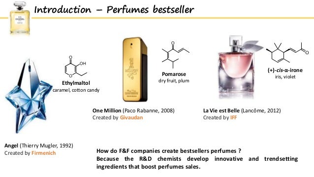 Fragrances Chemistry