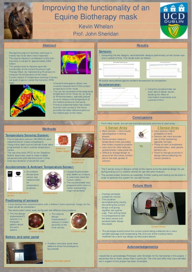kevin whelan poster presentation