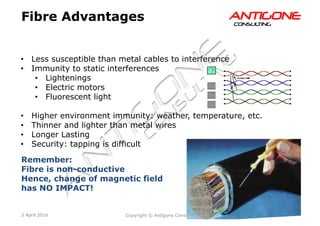 24Copyright © Antigone Consulting 20162 April 2016
AANNTTIIGGOONNEECCOONNSSUULLTTIINNGG
Fibre Advantages
  Less susceptible than metal cables to interference
  Immunity to static interferences
  Lightenings
  Electric motors
  Fluorescent light
  Higher environment immunity: weather, temperature, etc.
  Thinner and lighter than metal wires
  Longer Lasting
  Security: tapping is difficult
Remember:
Fibre is non-conductive
Hence, change of magnetic field
has NO IMPACT!
 