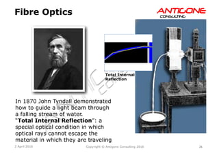 31Copyright © Antigone Consulting 20162 April 2016
AANNTTIIGGOONNEECCOONNSSUULLTTIINNGG
In 1870 John Tyndall demonstrated
how to guide a light beam through
a falling stream of water.
“Total Internal Reflection”: a
special optical condition in which
optical rays cannot escape the
material in which they are traveling
Fibre Optics
Total Internal
Reflection
 