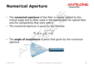 40Copyright © Antigone Consulting 20162 April 2016
AANNTTIIGGOONNEECCOONNSSUULLTTIINNGGNumerical Aperture
  The numerical aperture of the fiber is closely related to the
critical angle and is often used in the specification for optical fiber
and the components that work with it
  The numerical aperture is given by the formula:
  The angle of acceptance is twice that given by the numerical
aperture
2
2
2
1.. nnAN −=
 