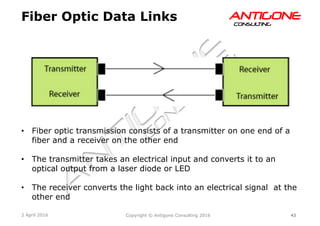 43Copyright © Antigone Consulting 20162 April 2016
AANNTTIIGGOONNEECCOONNSSUULLTTIINNGG
Fiber Optic Data Links
  Fiber optic transmission consists of a transmitter on one end of a
fiber and a receiver on the other end
  The transmitter takes an electrical input and converts it to an
optical output from a laser diode or LED
  The receiver converts the light back into an electrical signal at the
other end
 