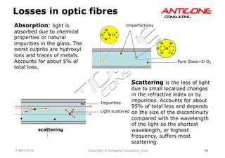 48Copyright © Antigone Consulting 20162 April 2016
AANNTTIIGGOONNEECCOONNSSUULLTTIINNGG
Pure Glass=Si O2
Si
Si
O O O
Si
Si
O
Si
Cu
O
Imperfections
Losses in optic fibres
Absorption: light is
absorbed due to chemical
properties or natural
impurities in the glass. The
worst culprits are hydroxyl
ions and traces of metals.
Accounts for about 5% of
total loss.
scattering
Scattering is the loss of light
due to small localized changes
in the refractive index or by
impurities. Accounts for about
95% of total less and depends
on the size of the discontinuity
compared with the wavelength
of the light so the shortest
wavelength, or highest
frequency, suffers most
scattering.
Light scattered
Impurities
 