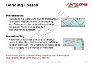 51Copyright © Antigone Consulting 20162 April 2016
AANNTTIIGGOONNEECCOONNSSUULLTTIINNGG
Bending Losses
Microbending
Microbending losses are due to microscopic
fiber deformations in the core-cladding
interface caused by induced pressure on
the glass. These are generally a
manufacturing problem.
Attenuation due to macrobending increases with wavelength
(e.g. greater at 1550nm than at 1310nm)
Macrobending
Macrobending losses are due to physical
bends in the fiber that are large in relation
to fiber diameter. The problem of macrobend
loss is largely in the hands of installers
 