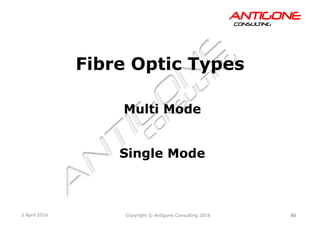 65Copyright © Antigone Consulting 20162 April 2016
AANNTTIIGGOONNEECCOONNSSUULLTTIINNGG
Fibre Optic Types
Multi Mode
Single Mode
 
