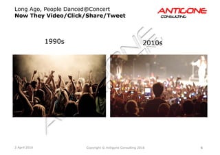 6Copyright © Antigone Consulting 20162 April 2016
AANNTTIIGGOONNEECCOONNSSUULLTTIINNGG
Long Ago, People Danced@Concert
Now They Video/Click/Share/Tweet
1990s 2010s
 