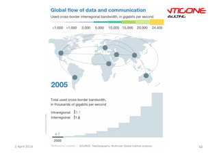 12Copyright © Antigone Consulting 20162 April 2016
AANNTTIIGGOONNEECCOONNSSUULLTTIINNGG
 