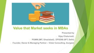 Value that Market seeks in MBAs
Presented by
- Vijay Chaturvedi,
- PGMM (IMT, Ghaziabad) ; EPGDIB (IIFT, Delhi)
- Founder, Owner & Managing Partner – Vistar Consulting, Gurgaon
 
