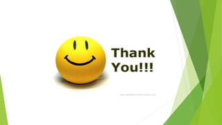 Value that Market seeks in MBAs