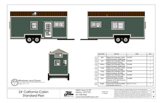 16A
24' California Cabin
Standard Plan Tiny SMART House
34025 Texas St SW
Albany, OR 97321
541-908-9066
www.tinysmarthouse.com
Note: This design is an original design and must not be released or
copied unless applicable fee has been paid. Use of these plans by any
other than Tiny SMART House or purchased from Tiny SMART House
releases and relieves TSH from any liability from their use thereof. Unless
stamped otherwise, these drawings have not been engineered and no
guarantee is made as their structural soundness. All dimensions and sizes
shown are subject to job site verification and adjustment to fit on site.
Windows and Doors
Scale: 1/4" = 1'-0"
A16
1
1
2
3
4
5
Drawn by:
S. Maisel
6
7
LOCATION DETAILS ITEM QTY
Bath Milgard Ultra Fiberglass, White
Interior & Exterior, Single Hung
CN 2020 1
Loft Milgard Ultra Fiberglass, White
Interior & Exterior, Awning
CN 3020 1
Kitchen Milgard Ultra Fiberglass, White
Interior & Exterior, Single Hung
CN 3026 1
Living Milgard Ultra Fiberglass, White
Interior & Exterior, OX Slider
CN 4020 1
Living Milgard Ultra Fiberglass, White
Interior & Exterior, XO Slider
CN 4020 1
Dining Milgard Ultra Fiberglass, White
Interior & Exterior, XO Slider
CN 5030 1
Door Codel Entry System, Smooth
Fiberglass, SF10, GBG Primed for
Paint, LH Outswing
CN 3068 1
Skyight Suntek Fixed Tempered Skylight
2020 #CMGII.2525.B-C.D
RO 22.5" x 22.5" 18
1
2
3
4
5 6
7
8
 