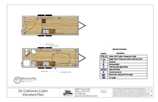 17A
24' California Cabin
Standard Plan Tiny SMART House
34025 Texas St SW
Albany, OR 97321
541-908-9066
www.tinysmarthouse.com
Note: This design is an original design and must not be released or
copied unless applicable fee has been paid. Use of these plans by any
other than Tiny SMART House or purchased from Tiny SMART House
releases and relieves TSH from any liability from their use thereof. Unless
stamped otherwise, these drawings have not been engineered and no
guarantee is made as their structural soundness. All dimensions and sizes
shown are subject to job site verification and adjustment to fit on site.
Electrical Plan
Scale: 1/4" = 1'-0"
A17
1
Drawn by:
S. Maisel
Electrical Panel
Electrical Inlet
Waterproof Outlet
Exterior Light
 