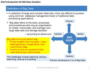 16 December 2016 HEALTHCARE INFORMATICS, RVCE 7
Brief Introduction On BIG Data Analytics
 