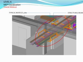 LEVEL 6
MEP Coordination
TYPICAL MODULE
TYPICAL MODULE 3.6m STRUCTURAL BEAM
 
