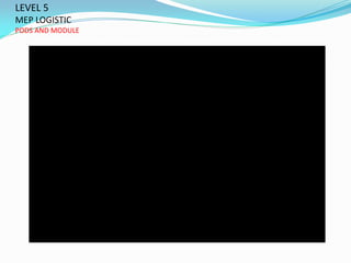 LEVEL 5
MEP LOGISTIC
PODS AND MODULE
 